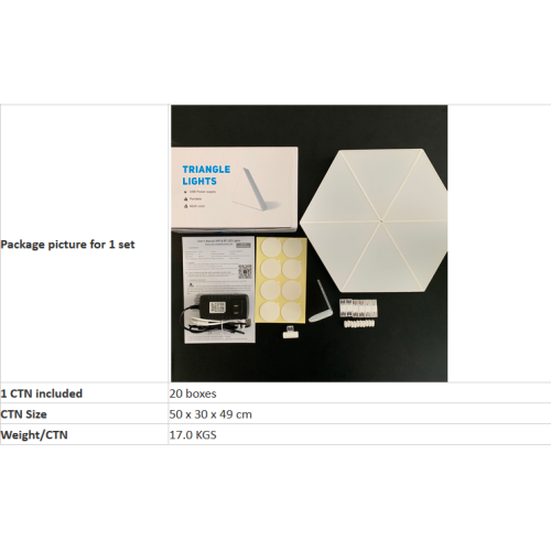 6pcs DIY Triangle RGB LED Panel Lamp